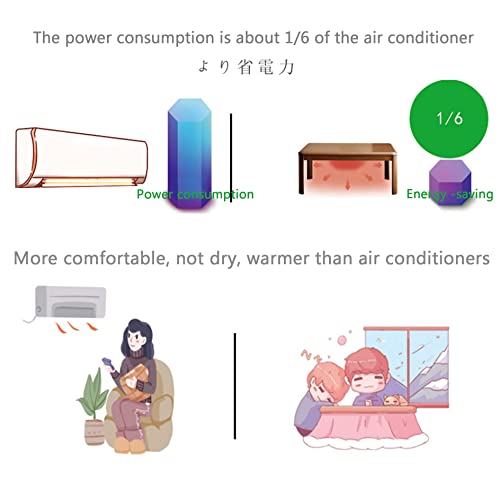 Korean Table For Floor Sitting,Kotatsu Table Japanese Furniture,Desk Heater For Office,Heating Table For Tatami Bed,Futon Coffee Tea Table,With Heater+Blanket+Pad+Plastic Table (Color : Gray1, Size #TOP6