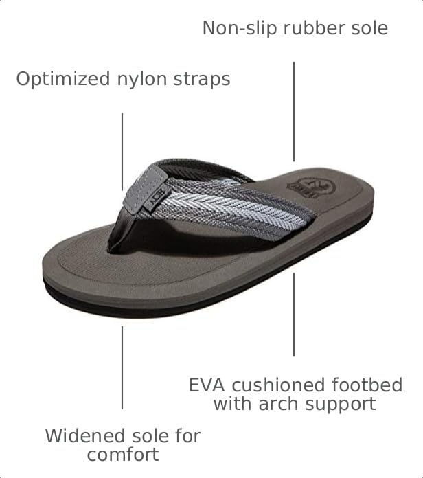 Image of NeedBo NDB Men's Classical Comfortable II Flip-Flop