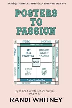 Paperback Posters to Passion Book