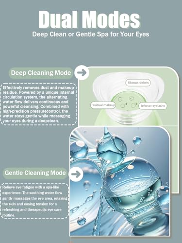 Image of Electric Eye Wash Station with Dual Clean Modes - Eye SPA Automatic with Silicone Rechargeable Eye Wash Cup Portable Eye Rinse Device for Dry Eyes, Emergency Use, Lab, Workshop, and Daily Eye Care