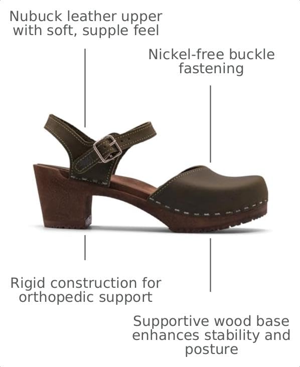 Image of Sandgrens Handmade Swedish Wood Clogs for Women, High Heel Sandal | Victoria