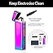 Electric Arc Windproof Plasma Lighter - USB Rechargeable, Upgraded Battery Indicator - Multichrome