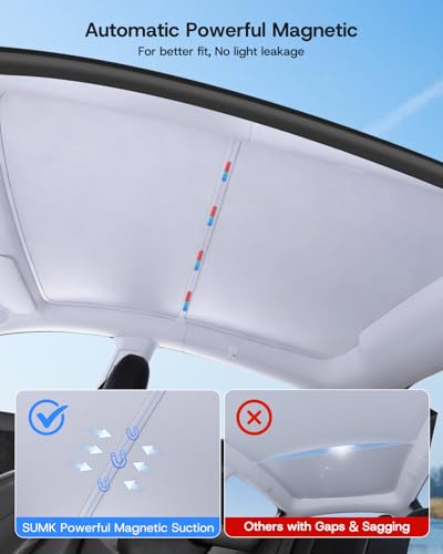 Image of 2026 Upgrade Sunshade Roof for Tesla Model Y Juniper, [Graphene Infused Fabric & UPF 50+ & No-Sag] 1:1 Fit Heat Insulation Sunroof Cover for Tesla Model Y Accessories 2025 2026, Gray, 2PCS