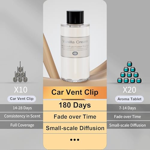 Image of Amor Lyris 2 Packs Essential Oil Refill for Smart Car Air Freshener, 3.5OZ Car Diffuser Refill, Aromatherapy Perfume Refill Can be Used for 4-8 Months, Made with Natural Plant Extracts, Vanilla Cream