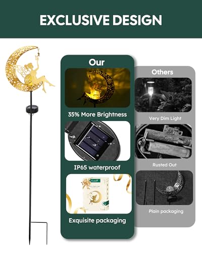 image for Vuees Solar Garden Statues Outdoor Decor, Fairy Moon Figurine Light St