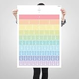 Zoom IMG-2 packlist poster delle frazioni da Zoom IMG-2 packlist poster delle frazioni da