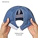 Ponyflo Cotton Ponytail Hat - Ponytail Caps for Women, Designed for All Hair Types