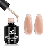 beetles Gel Polish
