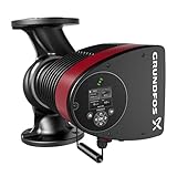 Grundfos