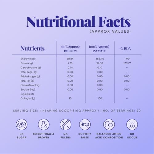 Image of Trunativ Collagen Supplements | Advanced Japanese Marine Collagen Powder for Women & Men | Type 1 and 3 Hydrolyzed Peptides | Supplement with Hyaluronic Acid | Supports Skin Glow, Hair Growth, and Nail Strength | Unflavoured (200g)