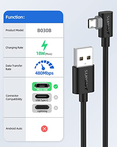 Sunguy Right Angle Micro Usb Cable 10Ft [2 Pack], 18W 90 Degree Micro Usb Cable Fast Charging Usb 2.0 Data Sync Compatible For Samsung Galaxy S7 Edge S6 S5, Moto E6 5 4, Lg-Black #TOP1