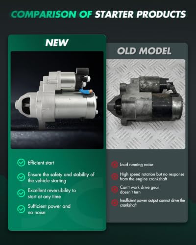 Image of SCITOO Starter Replacement New 2016 for Chevrolet Spark 1.4L