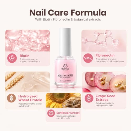 Image of Beetles Nail Strengthener and Growth Pink Nail Polish, Nail Care Treatment