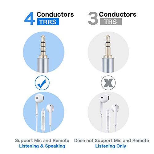 Male to Male 0.5M 90 Degree TRRS 3.5mm 4 Pole Nylon Braided Stereo Auxiliary Cable for Headphones, PS4, Phone, Tablets, Headset, PC, Laptop and More Male to Male 0.5M 90 Degree TRRS 3.5mm 4 Pole Nylon Braided Stereo Auxiliary Cable for Headphones, PS4, Phone, Tablets, Headset, PC, Laptop and More