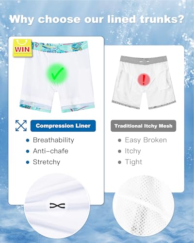 Image of SURF CUZ Mens Swim Trunks with Compression Liner Swim Shorts 7 inch Swimming Trunks Stretch 7 Inch Swim Suits Quick Dry