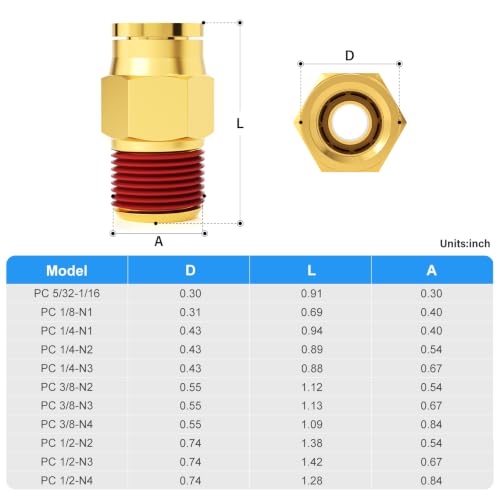 Image of TAILONZ 5Pcs 1 /8 inchOD 1 /8 inchNPT DOT Brass Straight Push Fit Air Brake Connector | for Cars, Trucks, Air Brake Systems, Etc.