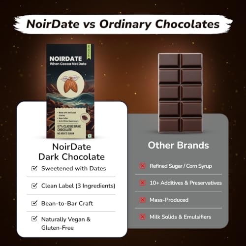 Image of NoirDate Classic Dark Chocolate - 75g, Bean to Bar, Sweetened with Dates, Refined Sugar Free, Clean Label, Healthy & Tasty Guilt-Free Indulgence, Vegan, Antioxidants Rich, (Pack Of 1)