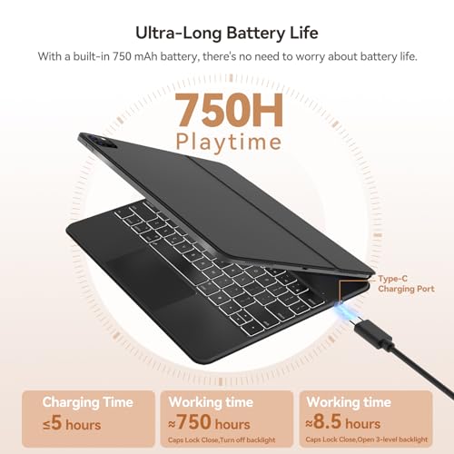 AUSDOM Magnetic Floating Keyboard Case for iPad Pro 12.9 (Gen 3-6) & iPad Air 13 (2024) with Trackpad & Backlit Bluetooth Keyboard
