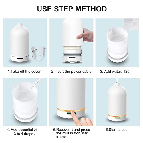 Wanlola Essential Oil Diffuser,Ceramic Diffuser,120Ml Aromatherapy Diffuser With Auto Shut Off Function For Home Office Room(White) #TOP5