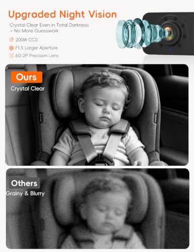 Image of Baby Car Camera with HD Night Vision & 5 inch 1080P IPS Monitor for Rear Facing