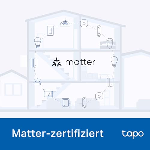 Tapo P100M Matter Steckdose, Smart Home WLAN Steckdose mit Stromzähler & Energieüberwachung, funktioniert mit Matter, Alexa & Google Home, App-Steuerung, Zeitplan, kein Hub notwendig, 10A/2300W 2