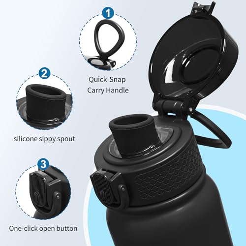 Image of GOPPUS Insulated Water Bottle 20oz Stainless Steel BPA-Free Sports Bottle Ideal for School and Travel Silicone Spout Lid Prevents Leaks, Sweat, and Dust (Black)