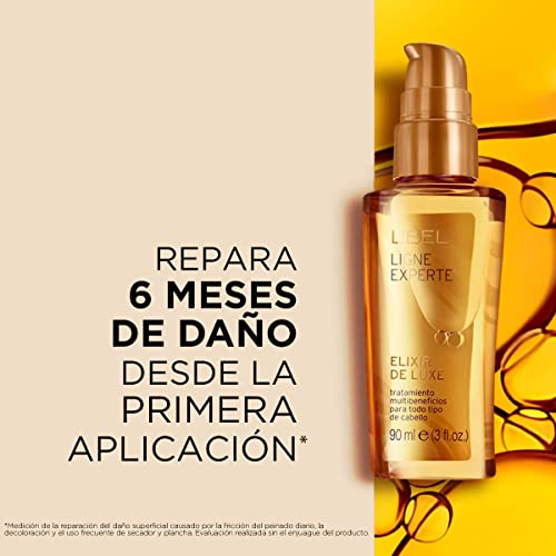 Tratamientos De Cabello, Beauty Imagen adicional