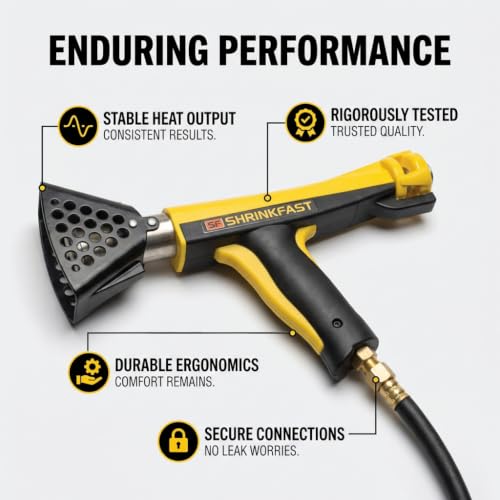 Image of MZ Heat Gun Kit