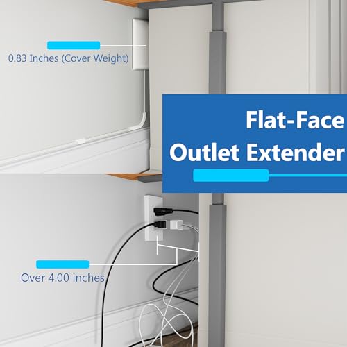 Image of LIDER Flat-Face Outlet Extender with 3 Receptacles, Ultra-Thin Wall Plate Plug with Cord Extender and 3-Outlet Power Strip, 8ft Cord, LWE8-315-W, White