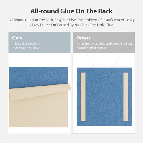 Image of 12 Pack Square Acoustic Panels Self Adhesive Sound Proof Foam(Sky Blue)