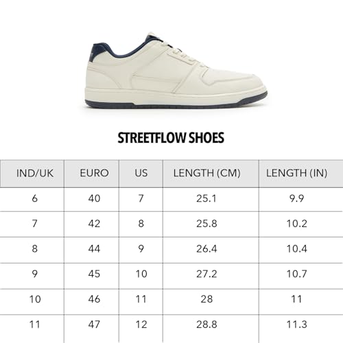 Boldfit Store Boldfit Sneakers for Men Blue - Image 5