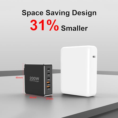 Tobetravel 200W USB C Charger, 5 Ports GaN Fast Charger, PD100W USB C Desktop Charging Station for iPhone 16 15, MacBook Pro/Air, Galaxy S24 S23 and More - image 6