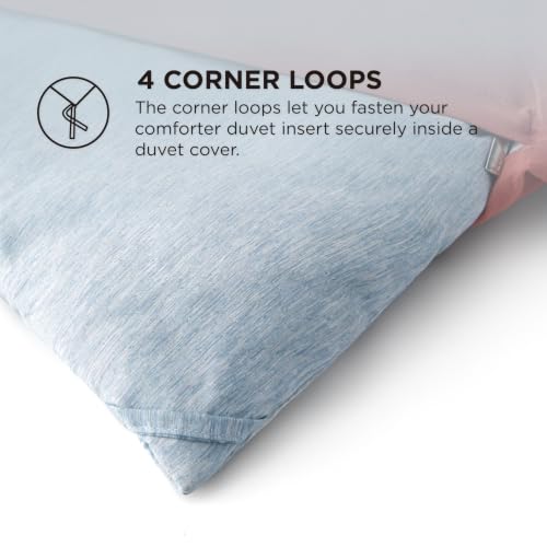 Image of Bedsure Twin /Twin XL Comforter Set - Light Blue Soft Bedding for All Seasons, Cationic Dyed Bed Set, 2 Pieces, 1 Twin Size Comforter (68 inchx88 inch) and 1 Pillow Sham (20 inchx26 inch+2 inch)