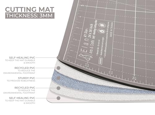Image of Elan Cutting Mat A0 Black & Taupe, Extra Large Self Healing Cutting Mat 36 x 48 Inch, 5-Ply Craft Board Black, Hobby Board for Crafts 36x48 Inch