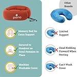 Pono Neck Cradle Travel Pillow (Patented): Memory Foam, Ergonomic 360° Adjustable Support, Prevents Head Nods. Infinity Shape Fits All Adults. Foldable Design for Easy Portability (Amber Blaze) - Image 4
