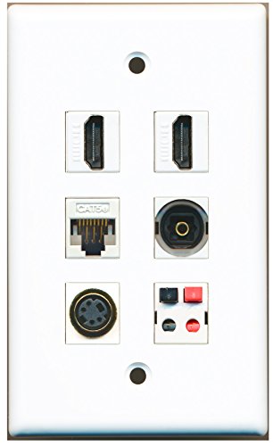 RiteAV - 2 HDMI 1 port S-Video 1 port Toslink 1 port Cat5e Ethernet biały 1 port głośnik płyta ścienna