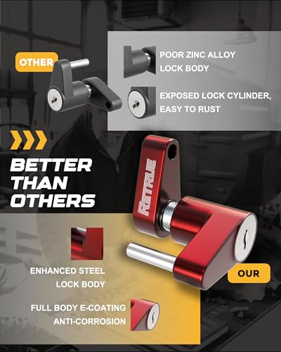 image for RETRUE Trailer Tongue Coupler Lock, Trailer Hitch Lock,Dia 1/4 Inch, 3