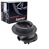 Topran