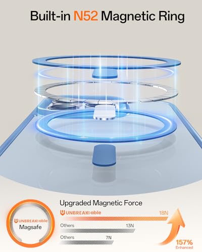 Image of UNBREAKcable Magnetic for iPhone 16 Pro Case 6.3-Inch, Compatible with MagSafe, Full Camera Protection, Built-in Magnetic Ring, Drop Protection Shockproof Slim Phone Cover - Light Blue