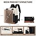 LOVEVOOK Backpack Purse for Women, Convertible Mini Backpacks Tote for Teen Girls, Small College Bookbag for Work, School, Travel, 2pcs set, Black-Cream