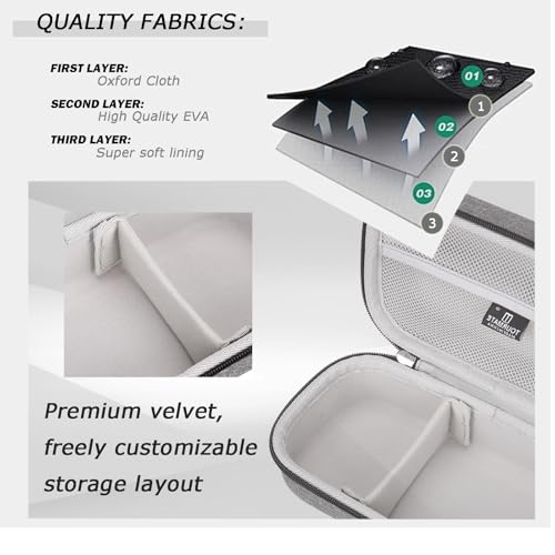 Hard Case for Ceptics Travel Voltage Converter 220V to 110V Converter Power (Case Only)4