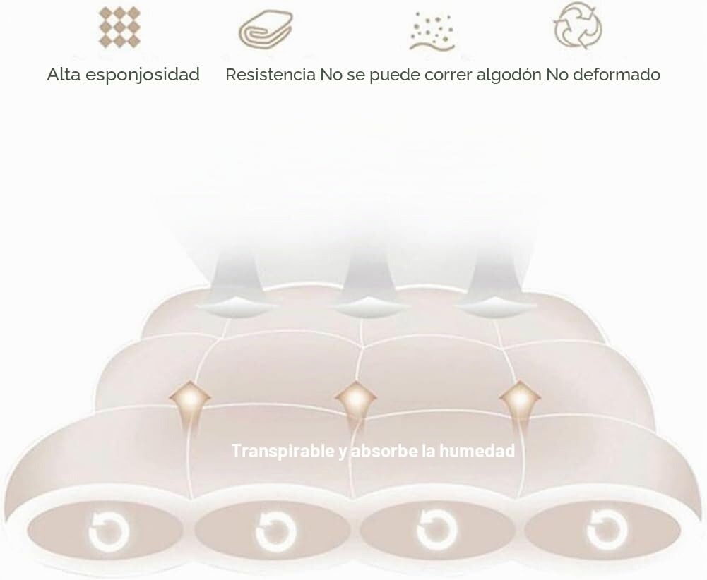 Colchoneta futón Plegable Ultra Suave, Tejido Transpirable Adecuado para Camas, dormitorios, Camping, sofás y sillones reclinables.