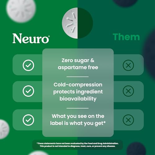 NeuroGum Extra Strength Energy & Focus Mints (Spearmint, 90 Pieces) | 100mg Natural Caffeine + L-Theanine + Vitamin B12 & B6 | Sugar Free Nootropic Cognitive Brain Performance Supplement - Image 4