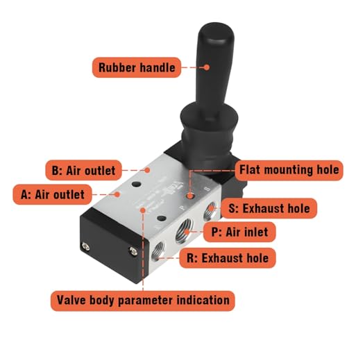Vanne pneumatique 5 ports commande manuelle par levier et raccords rapides PC6-02 - 6