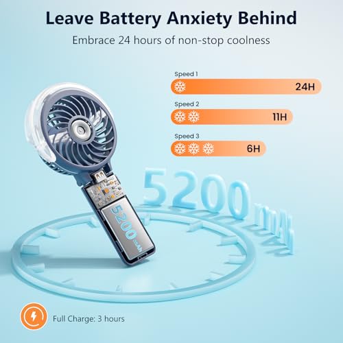 HandFan 5200mAh Handheld Misting Fan with Portable Charger, 34ml Water Tank, Rechargeable PersonalFan, Spray Water Mist Fans, Electric Mini Hand Fans for Beach Travel Outdoors - Image 5