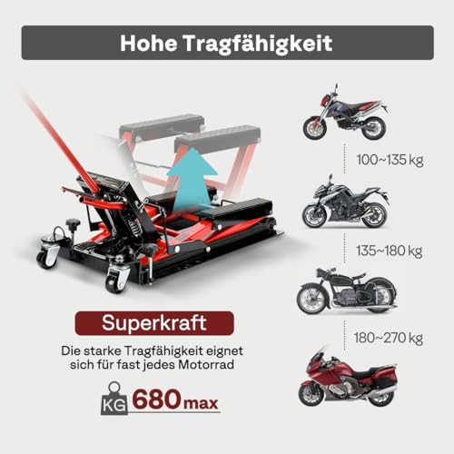 VIVOHOME Hydraulischer Motorradständer Aufzug 680 KG Kapazität Stahl ATV Aufzüge Stand Hoist mit Rädern und Griff, Dirt Bikes Rot