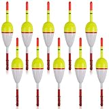Posen Angeln Angelset Balsaholz Schwimmer Ovaler Angel Stopper Posen Set Zubehör