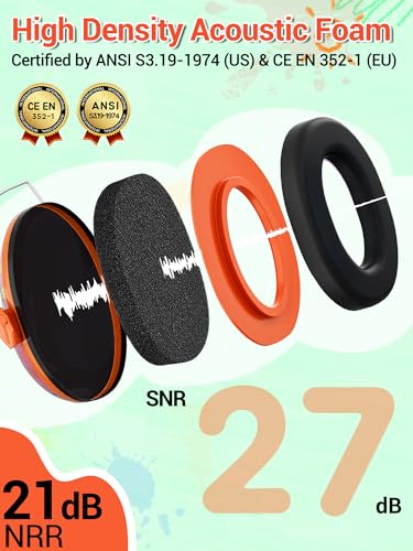 Image of Dr.meter Kids Ear Protection Ear Muffs for Noise Reduction, 27.4dB Noise Cancelling Headphones for Toddlers, Kids Autism, Sensory Earmuffs, Hearing Protection Monster Truck Jam