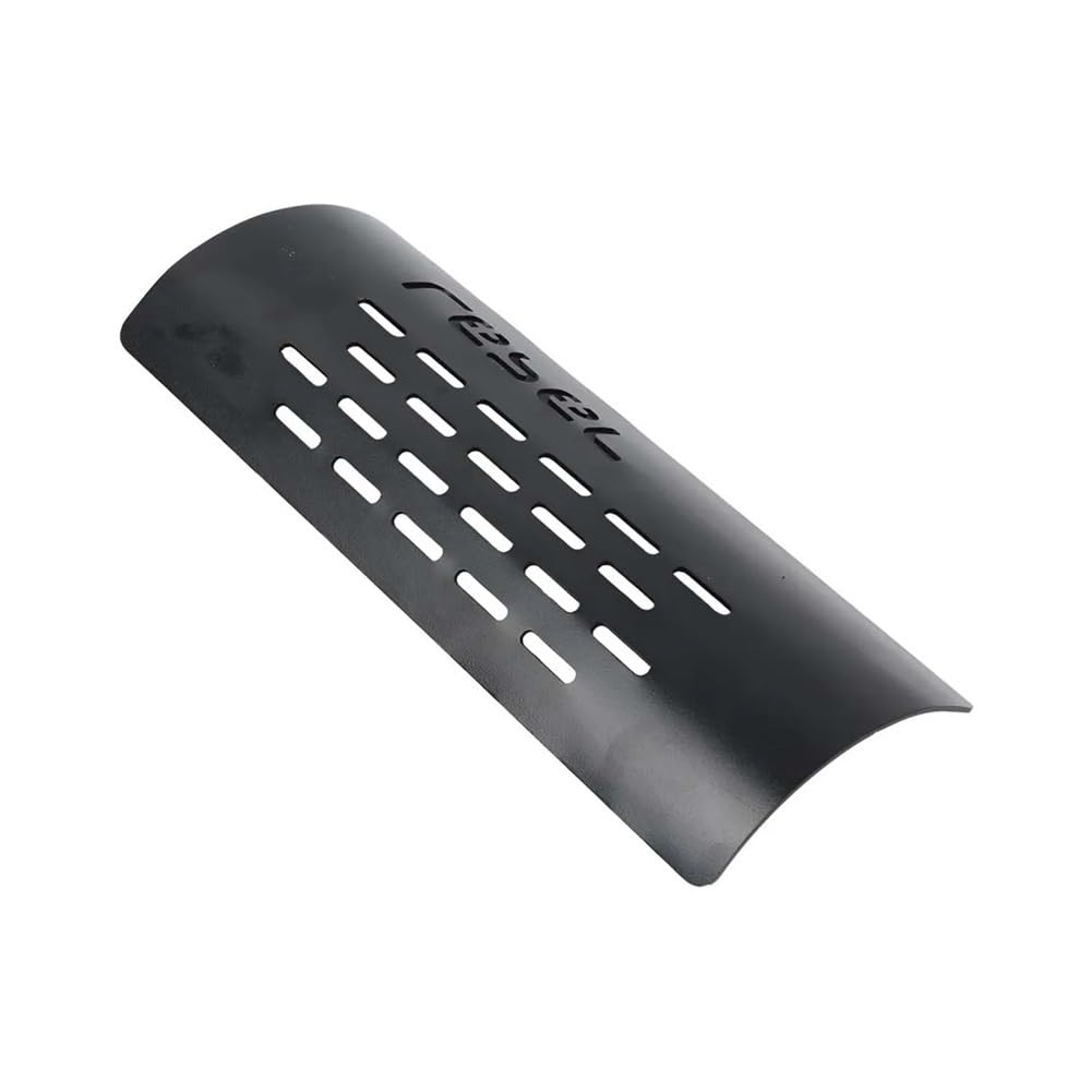 Deflectores Calor Escape para Rebel CMX 300 500 250 CMX300 CMX500 2017-2024 Silenciador Tubo De Escape Protector Térmico Accesorios De Cubierta Antiescaldaduras