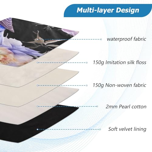 Funda para portátil de 13-14 pulgadas impermeable y protectora miniatura 4
